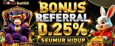 Mainkan Game Slot Terpopuler